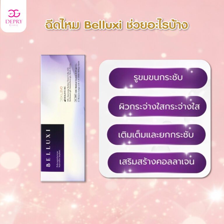 ภาพแสดงผลลัพธ์การใช้งาน Belluxi
